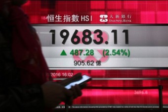 Hong Kong stocks end morning marginally higher